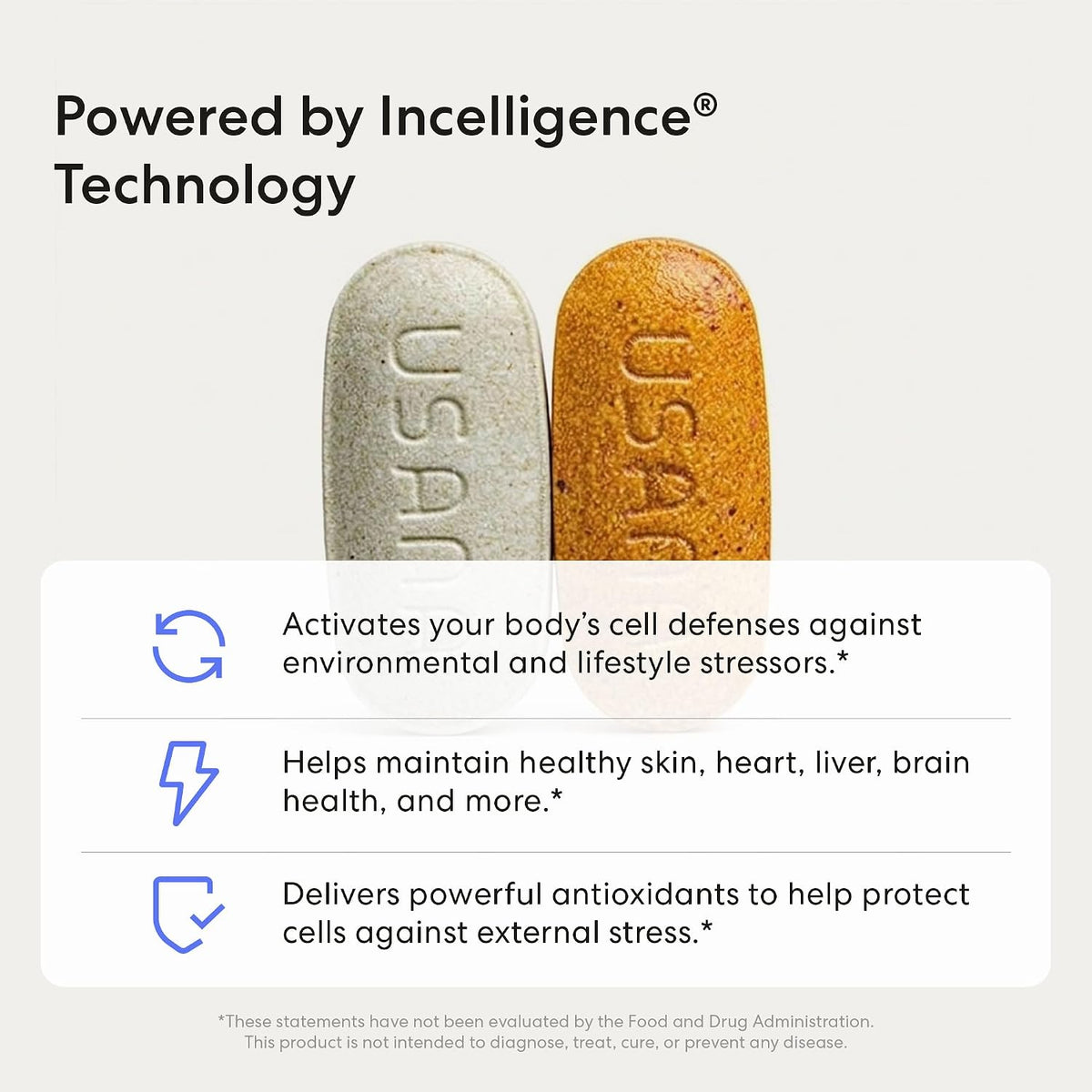 USANA CellSentials Core Minerals – 112 Tablets
