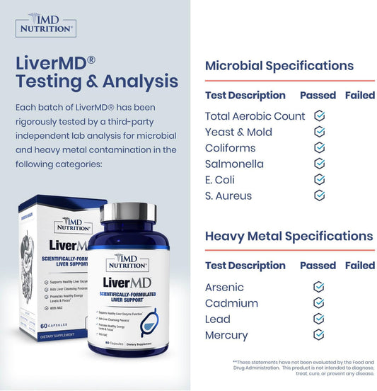 1MD LiverMD Liver Support – Siliphos Milk Thistle – 60 Capsules 2-Pack