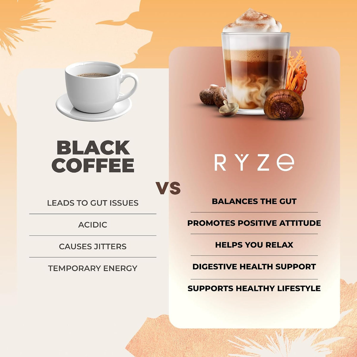 Organic Ryze Mushroom Coffee – 30 Servings