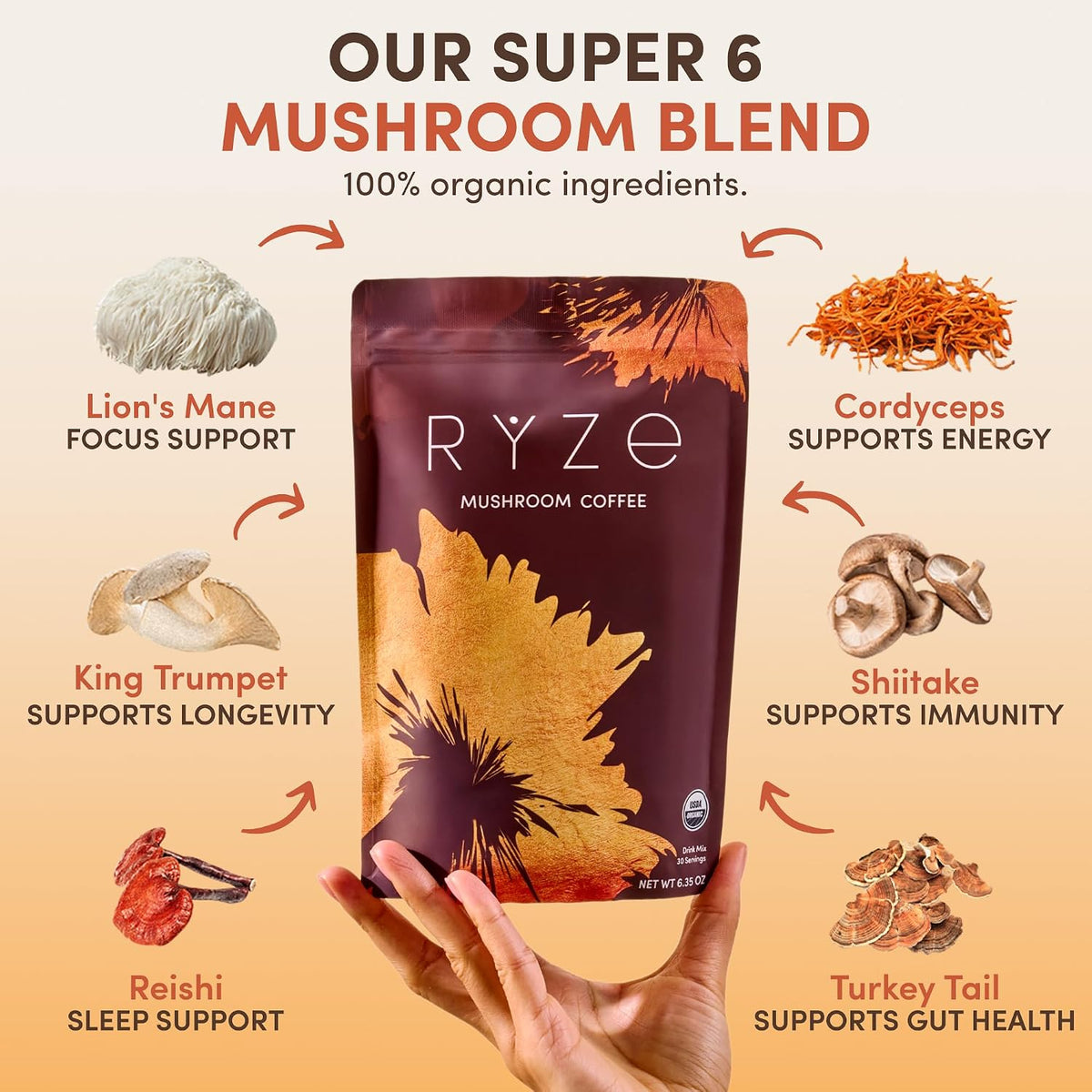 Organic Ryze Mushroom Coffee – 30 Servings