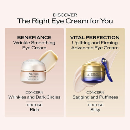 SHISEIDO BENEFIANCE Wrinkle Smoothing Eye Cream 0.51oz 2-Pack
