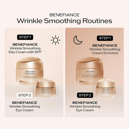 SHISEIDO BENEFIANCE Wrinkle Smoothing Eye Cream 0.51oz 2-Pack
