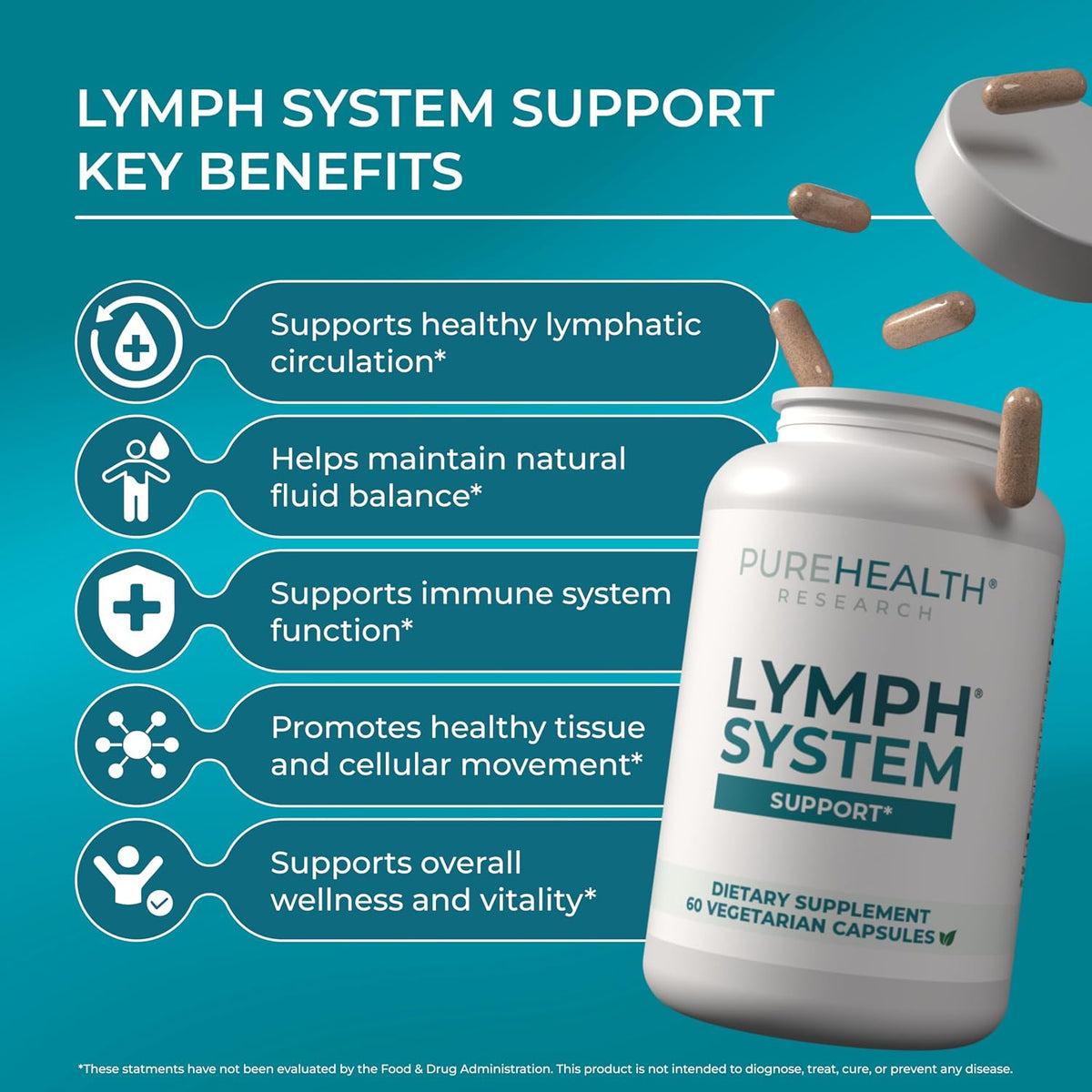 PureHealth Research Liver Health – Liver Support with Artichoke