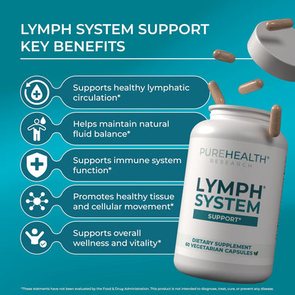 PureHealth Research Liver Health – Liver Support with Artichoke