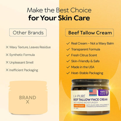 Grass-Fed Beef Tallow Face Cream 4oz – Aloe Vera & Hyaluronic Acid