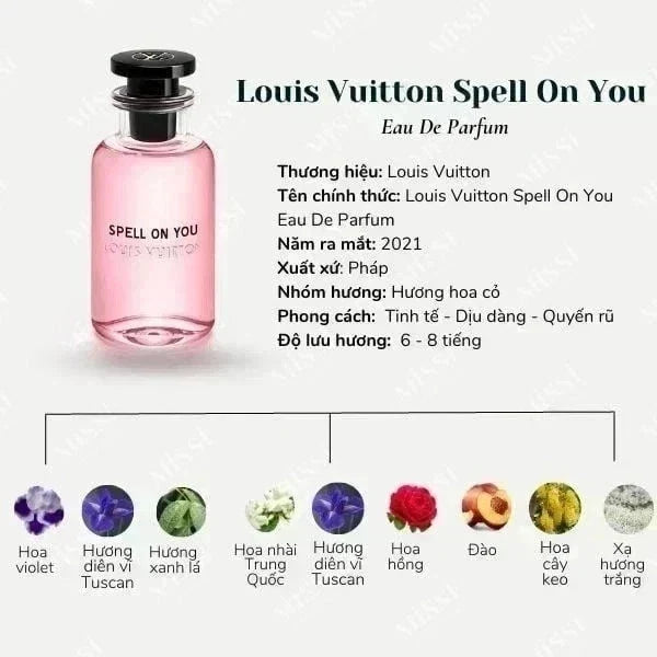 Louis Vuitton Spell On You EDP for Women 100ml – New in Box